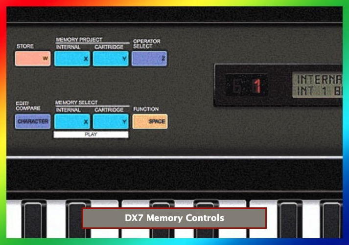 Yamaha DX7 Memory Buttons